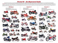 P4 Guide